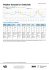 Weather forecast for Grafschaft