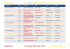 2015_EBS_Siegerliste_spaltenauswahl