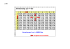 Umrechnung: psi => bar - naumann