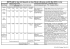 ZEITPLAN für den 42. Bewerb um das FULA in Bronze am 08. Mai