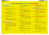 Festprogramm für Bühne und Kulturzelt