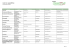 Liste der LagerplÃ¤tze