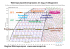 KM-R410A Diagramm 2.cdr