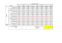 140429_Direktmontage-Kombinationen_ohne