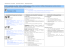 Schulinternes Curriculum Wanne Jahrgang EF 1