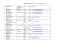 Infektionsschutz Liste Email, Tel und Fax Stand 03.09.2015 2 3 4 5 6