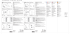 Byron No.SX56 (5L pg.2) Size: 420 X 740mm Date: 16 Jan 2009