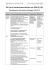 Das Fach Sozialwissenschaften am EGM Q1/Q2