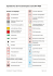 Symbole – Feuerwehrplan nach DIN 14095