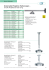 Datenblatt - Beamer