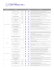 kategorie feature c2 c3 wps (c3+cps) vorteile - heureka e