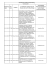 Liste der bevollmächtigten Bezirksschornsteinfeger