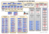 Organigramm - Integrierte Gesamtschule Stade