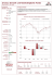 Invesco Umwelt und Nachhaltigkeits Fonds