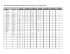 DMJL-Vereinsmeisterschaft Edewecht / Mahjong Competition Rules