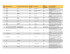 BKL Bierliste 2016 Stand 12.2. 2016 für Internet.xlsx