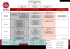 Organigramm NLZ - 1. FC Nürnberg