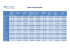 Actuate Trainingsplan 2010