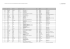 Liste-anerkannte Personen u Stellen § 3 Abs. 3 NHundG_07032014