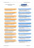 Zehn Merkmale guten Unterrichts (Hilbert Meyer) Zehn Merkmale