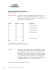 Domain Registrierung – Kosten