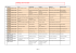 Vorläufige Liste! 14.04.2015