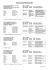 Würfe und CEA-Statistik 2008