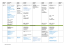 Zeitplan Partnerschaftskonsultation