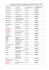 Preisliste Oranier Kaminöfen incl.19% Mwst. 2012