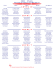 C MI Back Form Level 7-10 2011.p65