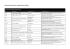 Referenzliste aktueller, ausgewählter Projekte