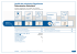 Transparenzbericht DSTR 2016 - Sozialzentrum der Diakonie