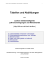 Emissionen (global) (1)