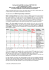 Setting table for MODE selections of NEPTUNE