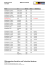 Zeitplan Sonntag 17.04.2016 Version 2