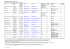 Hotels in Berlin with special "DIN" conditions (January 2015)