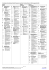 Kontenplan Immobilienwirtschaft (basierend auf dem