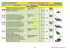 RasenmäherSHG 2016_Aktionsliste