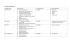 STL Container-Klassen Template-Klasse Eigenschaften