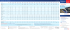 fahrplan - NordWestBahn