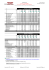 Fahrplan 2016