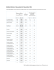 PDF: Neuseeländische Mieten im November 2014