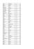 Ameye Maximilian 13 Blank Gabriela 13 Bogdon Tobias 13 Tobias