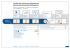 der gesamten Pflegetransparenzberichtes als PDF