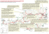 Fahrplanwechsel 2015/ 2016: Österreich im Überblick