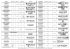 --Hotels-- Plan Nr. EZ DZ/MZ Inkl.Frühst. Ausstattung -