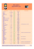 Palm Centro Compatibility List