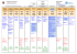 Organisationsplan Gewerbeaufsichtsamt