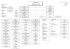 Organisation Organigramm Robert Koch-Institut