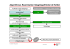 Algorithmus Reanimation Säuglinge/Kinder (2 Helfer)